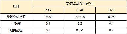 Ӯ(VWIN)ٷվ-ACٷ